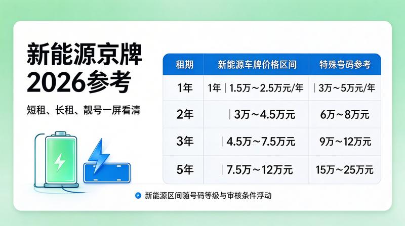 资质文件展示