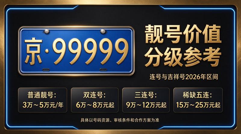 专业团队签约现场